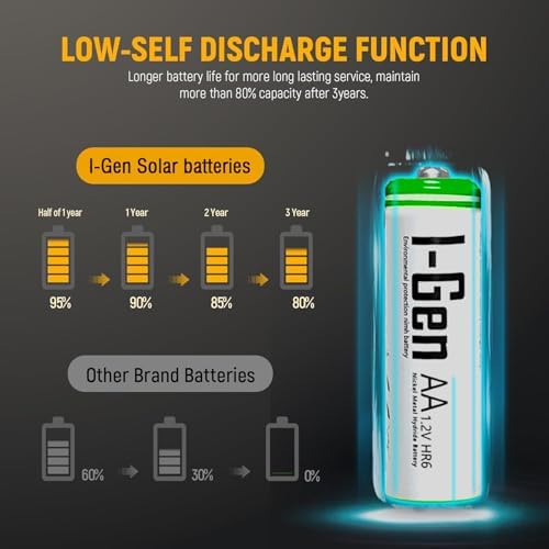 I-Gen B154 2 Adet AA 1100 mAh Şarjlı Kalem Pil 1.2V Ni-MH Solar Aydınlatma Uyumlu