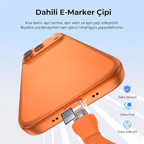 Manyetik Turuncu 240w 20Gbps Type-C to Type-C Hızlı Şarj, Görüntü ve Veri Aktarım Kablosu, iPhone, iPad, MacBook, Galaxy uyumlu