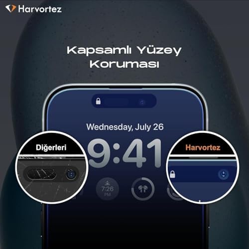iPhone 11 Pro/X/XS Ekran Koruyucu için Ultra Berrak+Hayalet(Privacy), Anti-Statik, 9H Süper Güçlü Temperli Cam, 5D Full Koruma - Kolay Takılır (1 AL 1 BEDAVA)