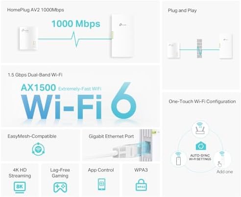 TL-WPA7817 KIT, AV1000&AX1500 Mbps, 1× Gigabit Portlu, 4K Video ve Online Oyunlarda Yüksek Performans, EasyMesh Destekli, Tak ve Çalıştır, Powerline Adaptör Kiti