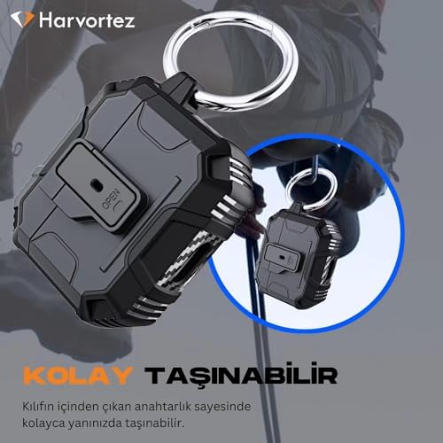 AirPods Pro 1/.2. Nesil ile Uyumlu Kılıf, Aç-Kapa Tuşu ile Düştüğünde Kapak Açılmaz, Yüksek Korum, Karbon Detaylar, Rahat Kullanım, Tuş ve Delikler Birebir Uyum, Premium Cover (Siyah)
