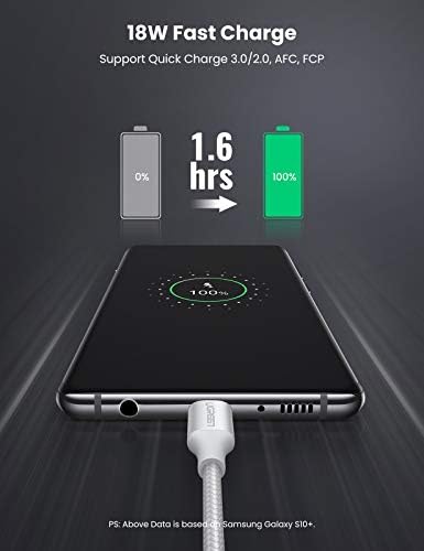 Örgülü USB Type-C Şarj ve Data Kablosu, Beyaz, 1 Metre