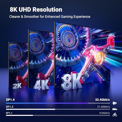 8K Displayport kablosu 1.4 8K 60Hz 4K 240Hz, VESA sertifikalı, PC, HDTV, monitör, grafik kartı için HDR, FreeSync, G-Sync, DSC 1.2, HDCP 2.2 ile uyumlu alüminyum DP kablosu 32,4 Gbps (3M)