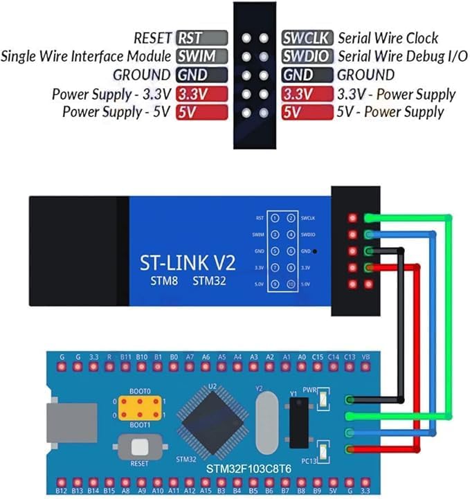 Stlink V2 Klon - Stm8 Programlayıcı