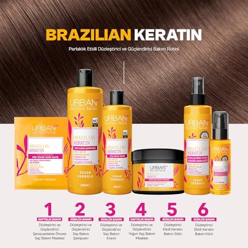 Care Brazilian Keratin Saç Bakım Sütü, 200 ml