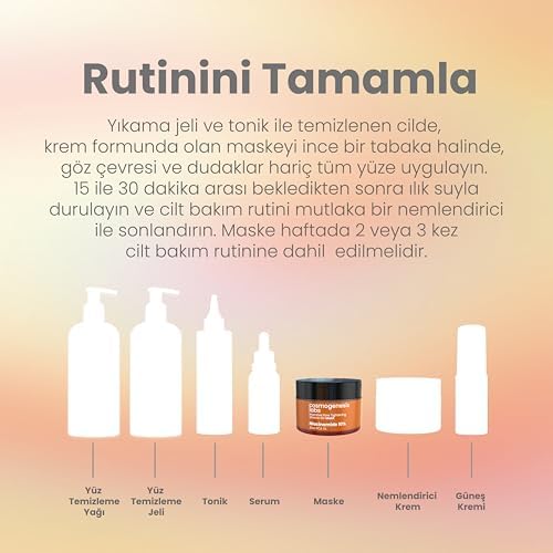 Gözenek Sıkılaştırıcı Vitamin B3 Maske 50ml