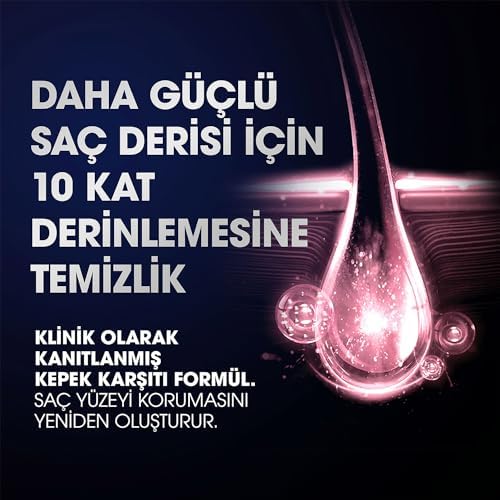Kepeğe Karşı Etkili Şampuan Yumuşak ve Parlak 350 ml