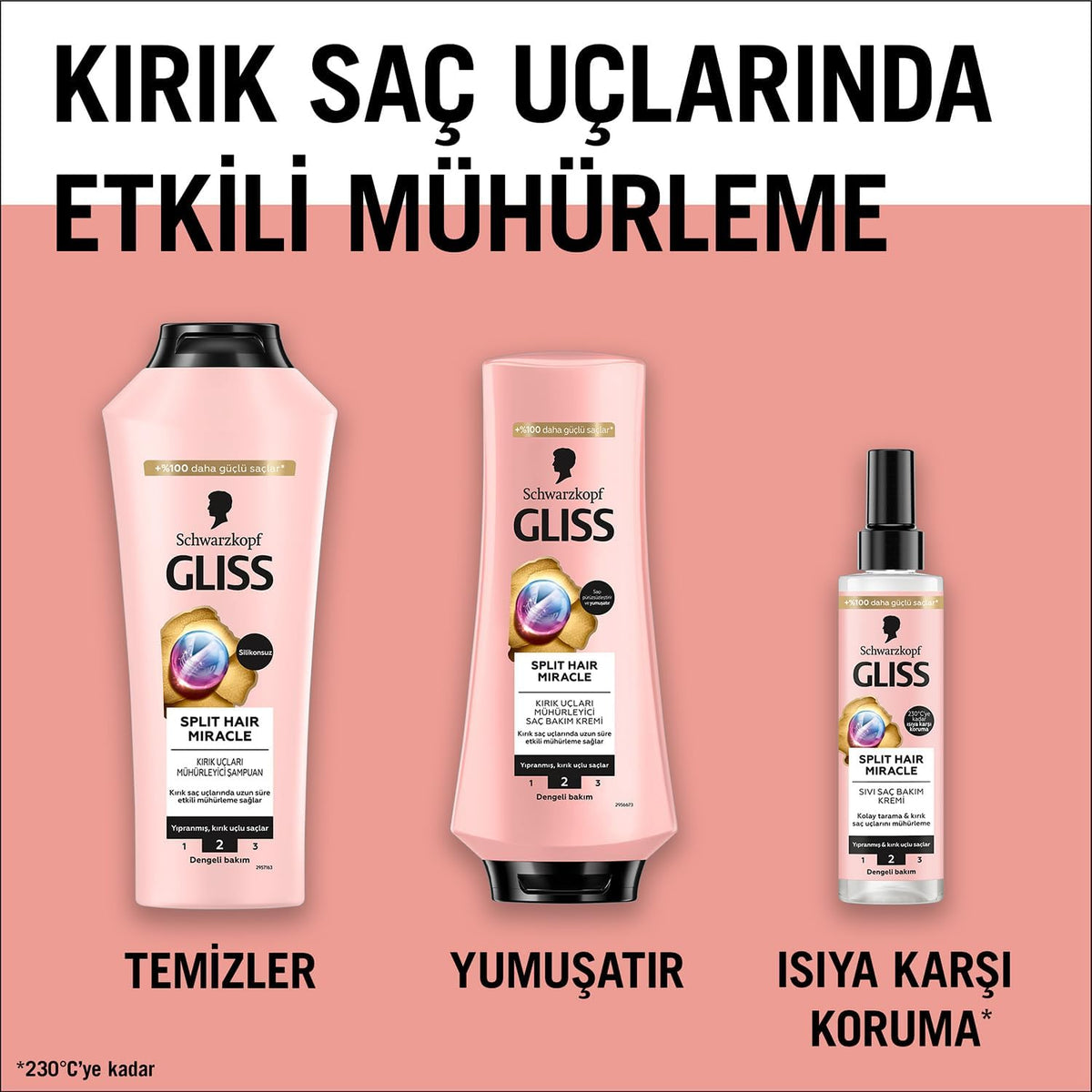Gliss Split Hair Miracle Kırık Uçları Mühürleyen Saç Bakım Kremi 360 ml