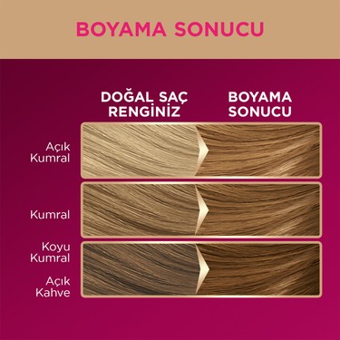 Kalıcı Renkler 7-65 Altın Parıltılı Toffee Saç Boyası