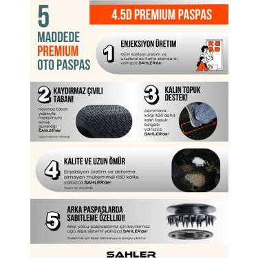 Model Y Juniper Uyumlu Premium Oto Havuzlu Paspas