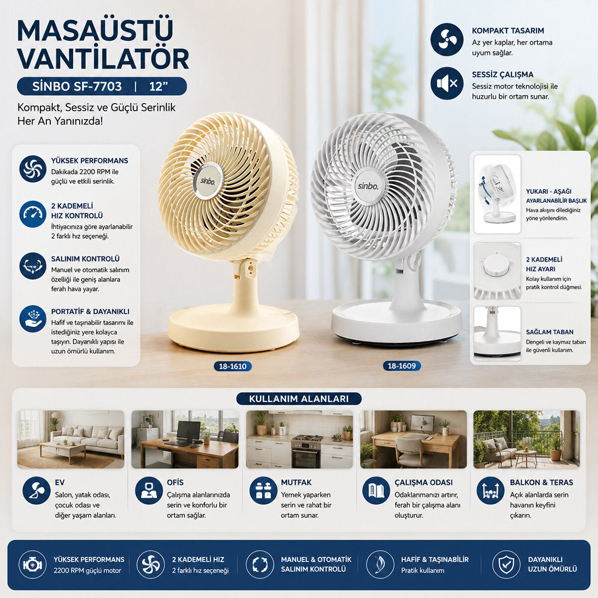 BEYAZ 12 INC EV - OFİS KOMPAKT - SESSİZ - İKİ KADEME MASAÜSTÜ VANTİLATÖR SF-7703 (5643)