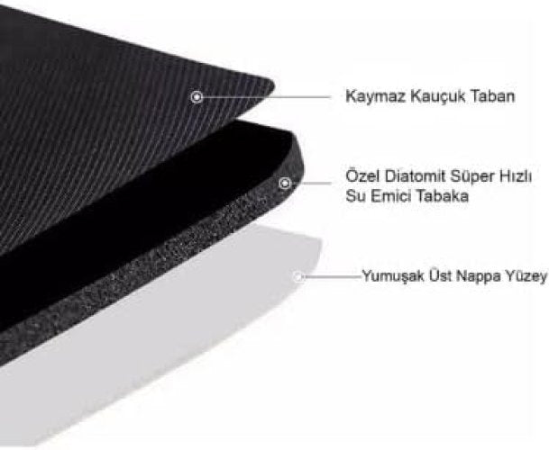 Süper Su Emici Kaymaz Tabanlı Banyo Paspası (40x60)cm
