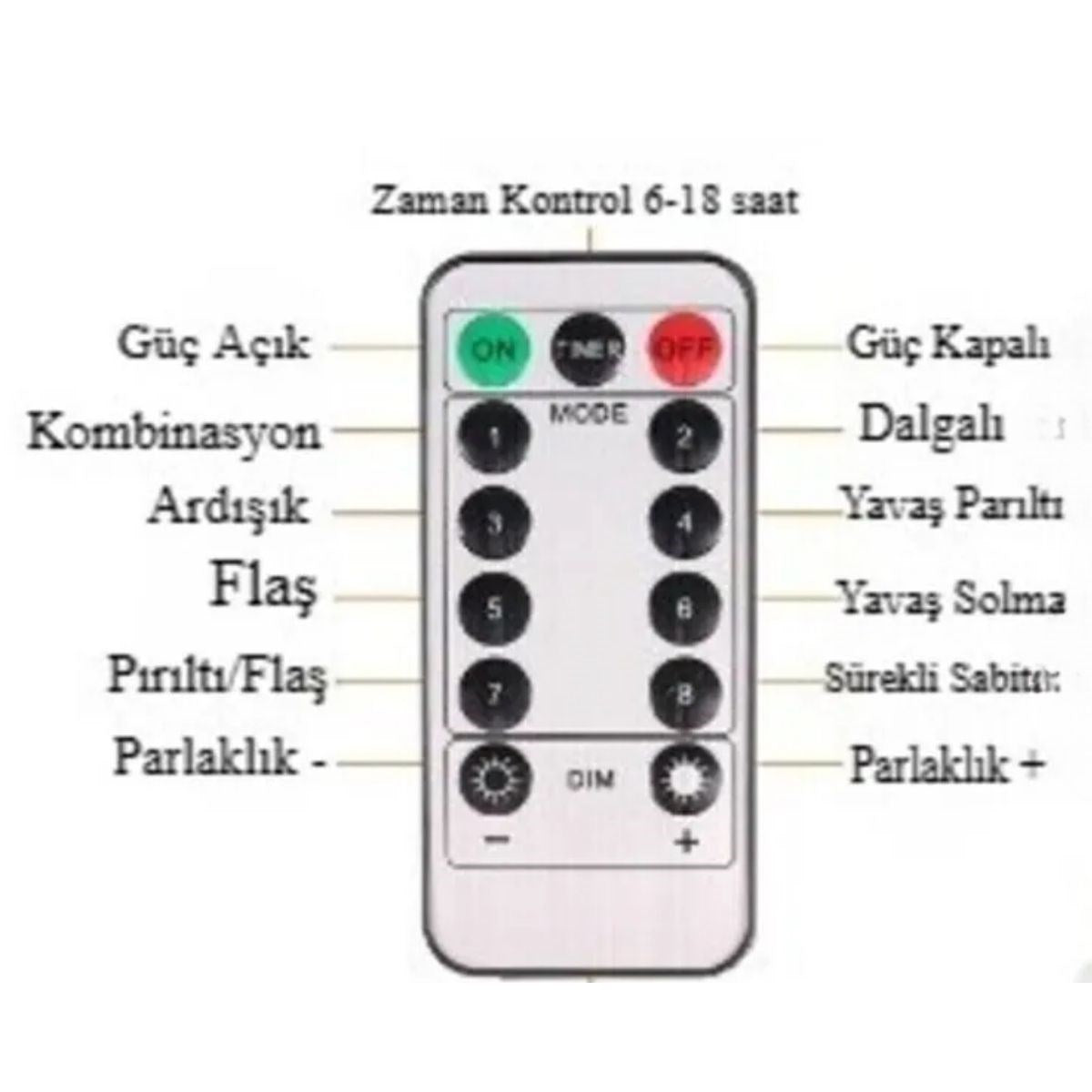 Uzaktan Kumandalı LED Perdeye Takılabilen Kancalı Işık Usb 3x3 Metre Peri Perde LED (5643)