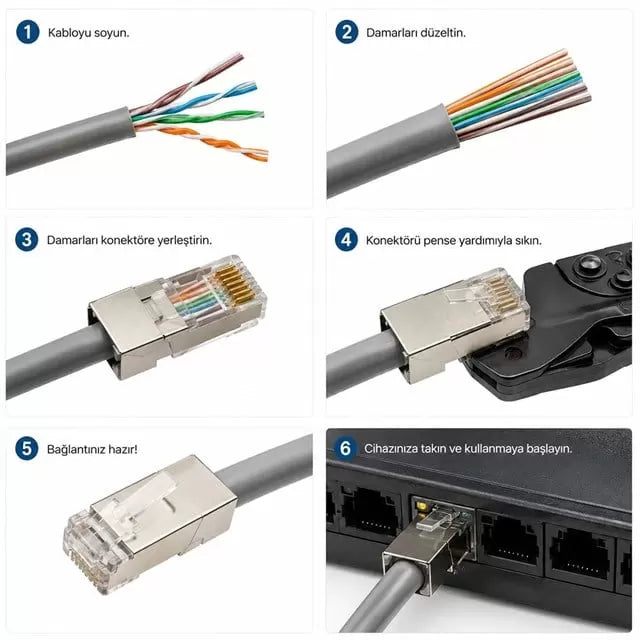 Powermaster Metal Rj45 Cat6 Metal Uç 8p/8c 100'lü Paket Fiyat