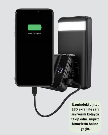 Tüm Cihazlarla Uyumlu 50.000 mAh Powerbank – Yüksek Kapasiteli, LED Gösterge ve Akıllı Koruma Fonksiyonlu