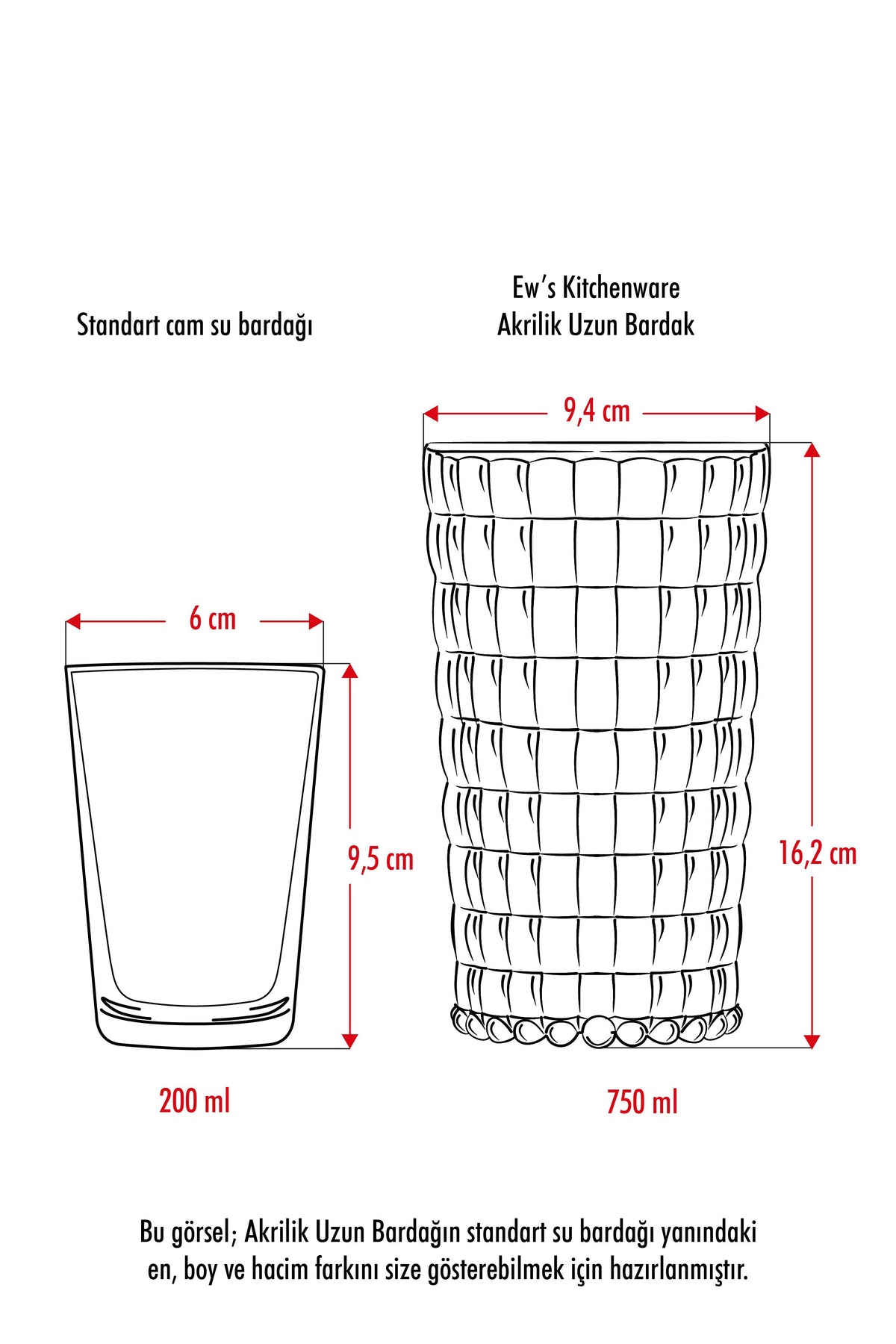 Allegra Koyu Yeşil 6’lı Bardak Seti 750 ml Akrilik Malzeme - Cam Değildir Kırılmaya Dayanıklı