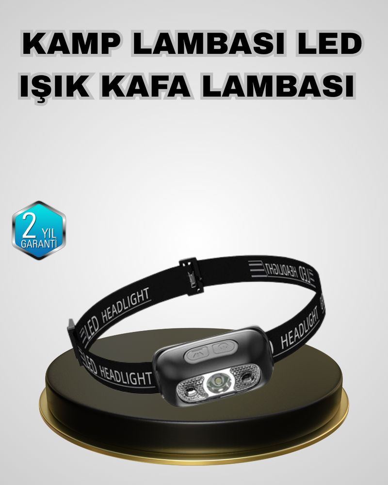 IPX5 Su Geçirmez Şarjlı LED Kafa Feneri | Hareket Sensörlü, Ayarlanabilir 60° Far