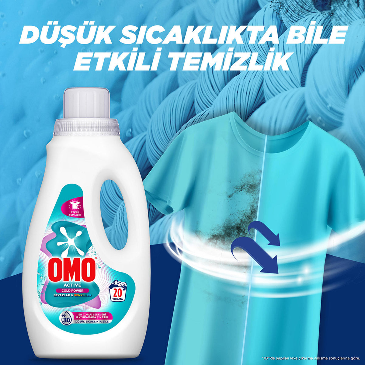 Omo Active Cold Power Beyazlar ve Renkliler Sıvı Deterjan 1000 Ml