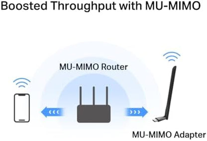 MA30H, AC1300 Mbps, Çift Bant, USB 3.0, Yüksek Çekim Güçlü Wi-Fi 5 USB Adaptör