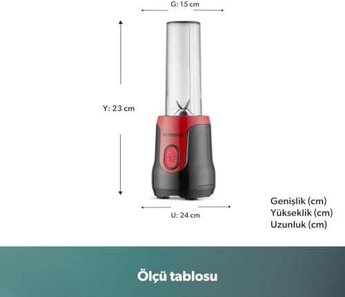 HOMEND Mixfresh 7026H Kişisel Smoothie Siyah Kırmızı