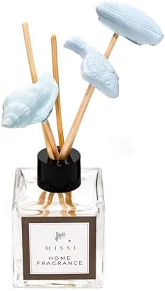 50 ml Marin Temalı Bambu Çubuklu Aqua Mediterian Oda Kokusu