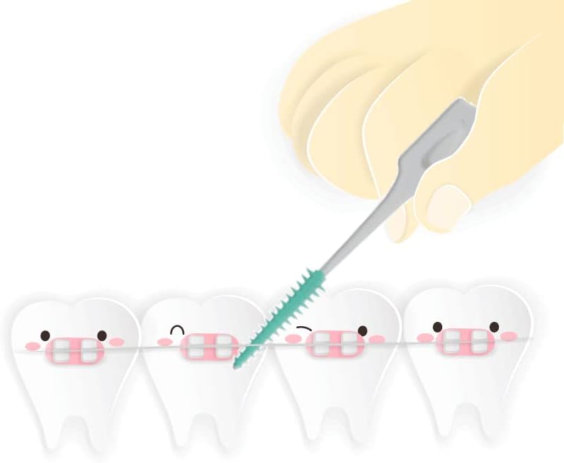 StopEver Well Tooth Arayüz Fırçası – 40 Adet | Naneli Ferahlık & Seyahat Çantası Hediyeli