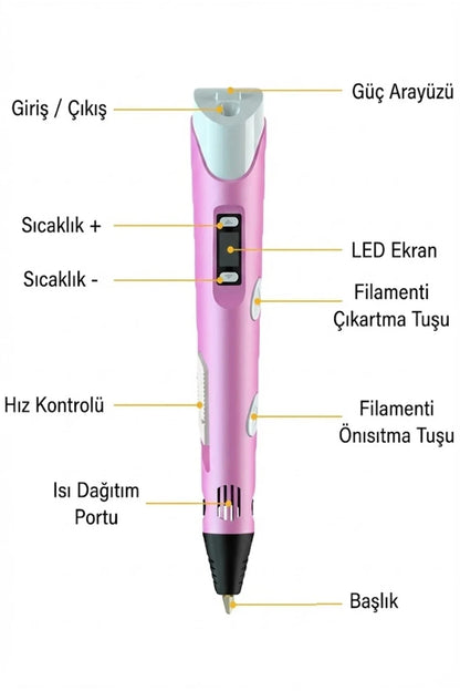 3D Kalem Seti (PEMBE) Dijital Göstergeli + 3 Renk Filament Hediyeli Eğitici Yazıcı ABS/PLA Uyumlu