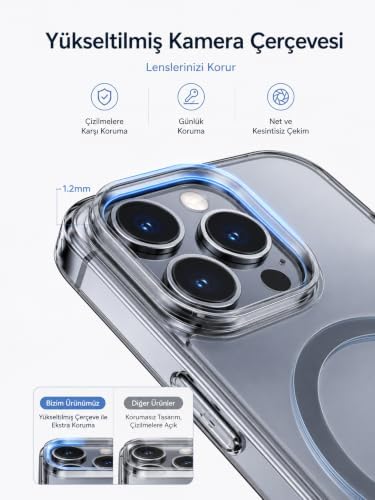 iPhone 16 Pro ile Uyumlu MagSafe Manyetikli Şarj Kılıfı, Kauçuk, Çizilmeye Dayanıklı, Modern Tasarım