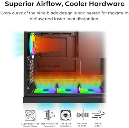 AX120 PRO ARGB PWM 120mm Fan 3'lü Paket, Üst Düzey, 360° ARGB Aydınlatma, Tüfek Tipi Yatak, Sessiz Düşük Gürültü, 600–1600 RPM, Fan Göbeği Dahil, Siyah Renk