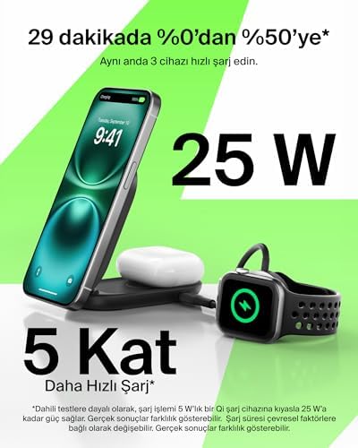 UltraCharge MagSafe Uyumlu 2’si 1 Arada Qi2 25W Kablosuz Şarj İstasyonu, iPhone 16, AirPods, Pixelsnap, Dönüştürülebilir Masaüstü Standı, USB-C Portlu, 45W Adaptör, Siyah