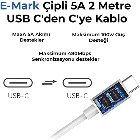BXUC65FTA 65W PD Typ-C Girişli Pro/Air Şarj Cihazı, MacBook Air/Pro 13/14/15/16 İnç Led Göstergeli ve Tüm Type-C Cihazlarıyla Uyumlu 2 Metre Type-C’den Type-C’ye Kablo