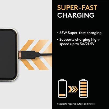 1m Usb-C To Usb-C Örgülü Şarj Kablosu - Siyah