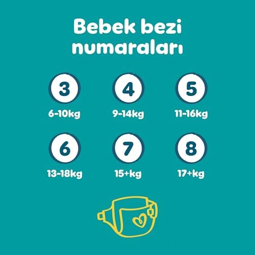 Aktif Bebek Mega Fırsat Paketi 4 Beden 104 Adet