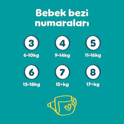 Aktif Bebek Mega Fırsat Paketi 4 Beden 104 Adet