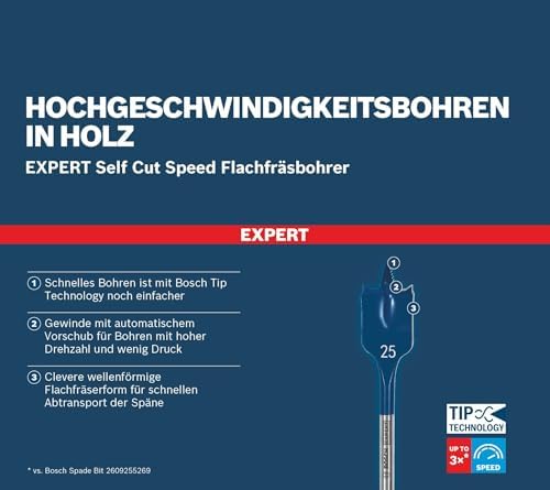 Professional 1x EXPERT Self Cut Speed Yaprak Delme Uçları (Yumuşak ahşap, Sunta, Ø 25,00 mm, Aksesuar Döner Matkap/Vidalamalar, Darbeli Matkap/Vidalama)