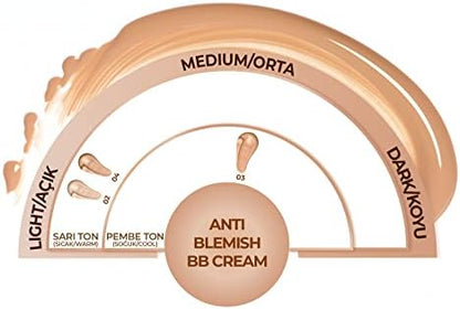 Anti-Blemish BB Cream 02 Light Cream SPF 15 Akneye Yatkın Ciltler BB Krem