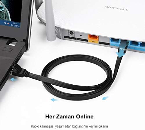 CAT7 U/FTP Flat Ethernet Kablosu 1.5 Metre