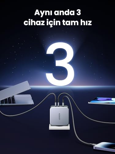 Nexode 140W USB Type-C QC 4.0 PD 3.1 GaN 3 Portlu Hızlı Şarj Cihazı