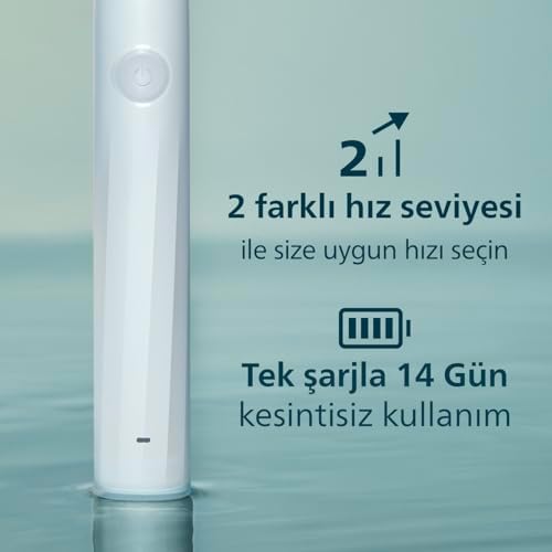 Türk Philips Sonicare 2100 Sonic Şarjlı Diş Fırçası, 3 Kat Plak Temizliği, 14 Gün Şarj Ömrü, 2 Hız Ayarı, SmartTimer ve QuadPacer Özellikli – HX4021/01