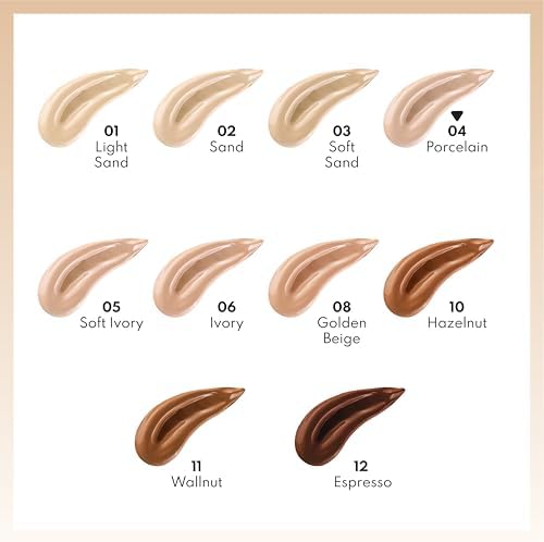 Conceal & Protect Likit Concealer Göz Altı Kapatıcısı 04