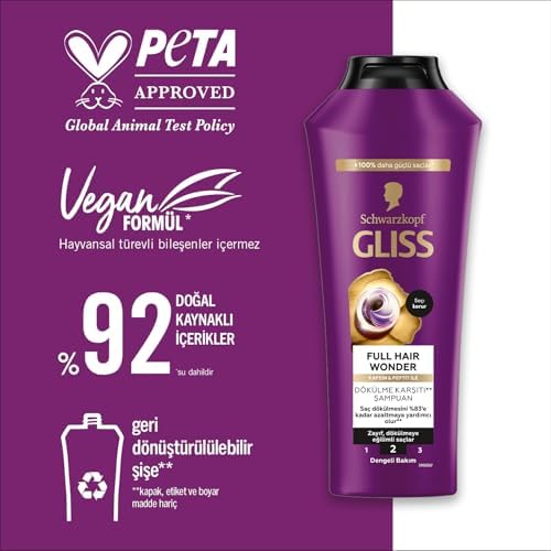 Full Hair Wonder Saç Dökülme Karşıtı Şampuan 400 ml