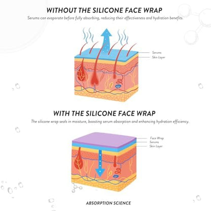 Hemşire Jamie FaceWrap Cilt Mükemmelleştirici Silikon Maske