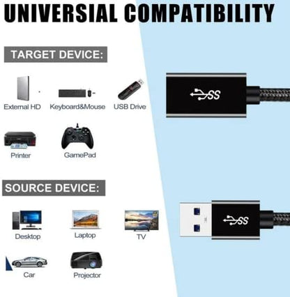 Rope 5Gbps Hızlı Veri Aktarımı USB 3.0 Erkek Dişi Uzatma Kablosu Halat Örgülü (3 Metre)