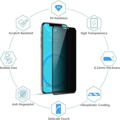 Oppo A52 - A72 - A92 Privacy (Hayalet) Ekran Koruyucu – 2 Adet - 9H Temperli Cam, Yan Görünme Engelleyici, Tam Kaplama