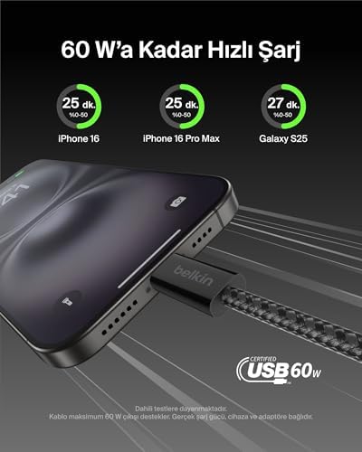2'li Örgülü USB-C - USB-C Kablo, 1,5 m, 60 W – Yumuşak, Esnek ve Hızlı Şarj Kablosu, 17 ve 16 Serisi, Galaxy S25, 10, iPad Pro ve Daha Fazlasıyla Uyumlu, Siyah
