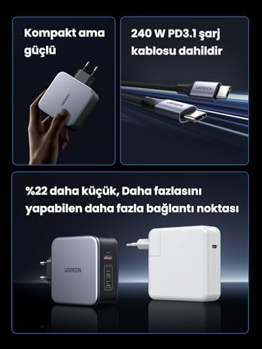 Nexode 140W USB Type-C QC 4.0 PD 3.1 GaN 3 Portlu Hızlı Şarj Cihazı