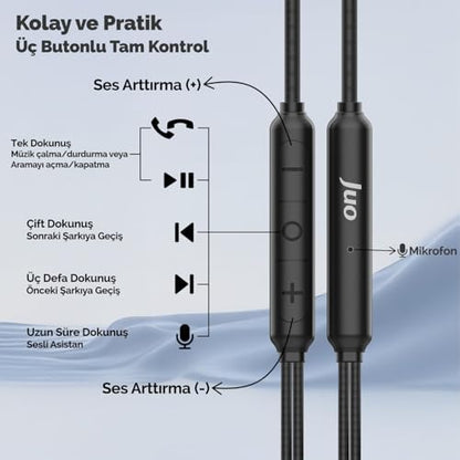 Type-C Mikrofonlu Kablolu Kulak İçi Kulaklık Metal DAC Çip Destekli ENC Gürültü Engelleme