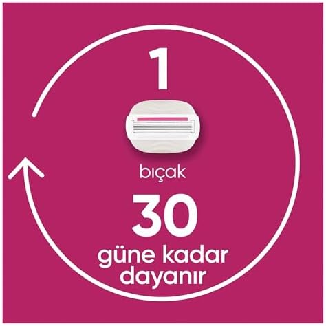 Venus ComfortGlide Sugarberry Kokulu Miami Kadın 3'lü Yedek Bıçak