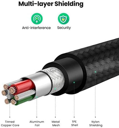 MFi Lisanslı USB-A & Lightning Örgülü Data ve Şarj Kablosu, 1.5 Metre, Beyaz