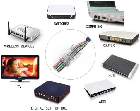 EZ RJ45 Cat6 Yeni Nesil Delikli Jack Konnektör 100 Adet